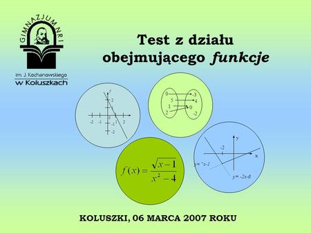 Test z działu obejmującego funkcje KOLUSZKI, 06 MARCA 2007 ROKU 2 1 -2 -2 -1 1 2 0 y 05120512 -3 4 0 -2 x y y= -2x-6 y= ˝ x-1.