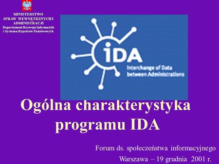 Ogólna charakterystyka programu IDA