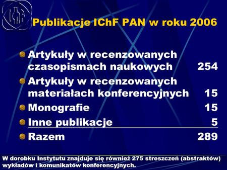 Publikacje IChF PAN w roku 2006