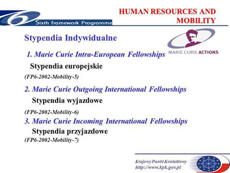 Krajowy Punkt Kontaktowy  HUMAN RESOURCES AND MOBILITY Stypendia Indywidualne 1. Marie Curie Intra-European Fellowships Stypendia.