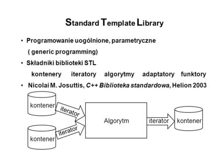 Standard Template Library