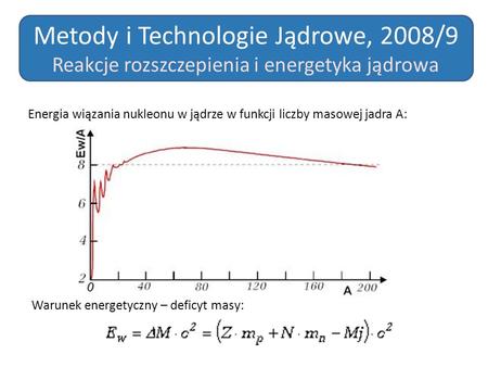 Metody i Technologie Jądrowe, 2008/9