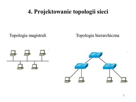 4. Projektowanie topologii sieci