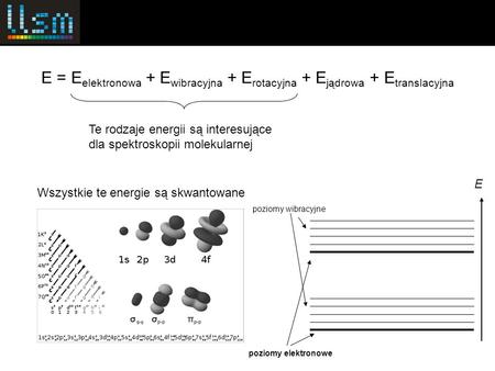 E = Eelektronowa + Ewibracyjna + Erotacyjna + Ejądrowa + Etranslacyjna