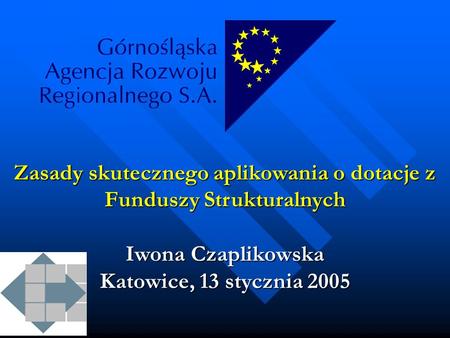 Zasady skutecznego aplikowania o dotacje z Funduszy Strukturalnych Iwona Czaplikowska Katowice, 13 stycznia 2005.