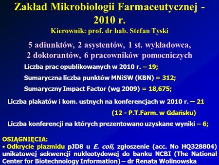 Zakład Mikrobiologii Farmaceutycznej r. Kierownik: prof. dr hab