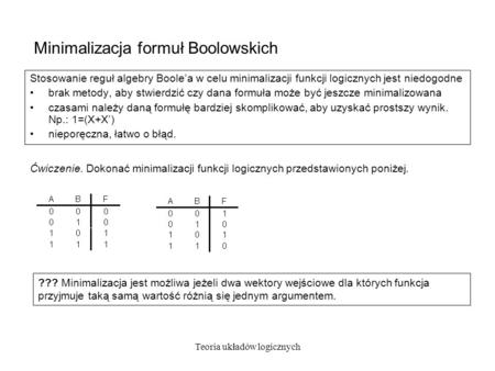Minimalizacja formuł Boolowskich