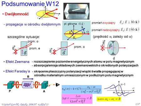 Wojciech Gawlik - Optyka, 2006/07. wykład 13 1/17 Podsumowanie W12 Dwójłomność Dwójłomność x y z nxnx nyny nznz - propagacja w ośrodku dwójłomnym promień