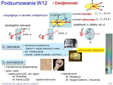 Wojciech Gawlik - Optyka, 2007/08. wykład 13 1/23 D. naturalna Podsumowanie W12 Dwójłomność Dwójłomność x y z nxnx nyny nznz - propagacja w ośrodku dwójłomnym.