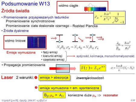 Wojciech Gawlik - Optyka, 2006/07. wykład 14 1/22 Podsumowanie W13 Źródła światła Promieniowanie przyspieszanych ładunków Promieniowanie synchrotronowe.