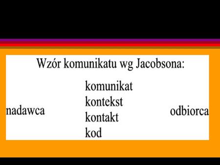 Schemat 1. Źródło: S. Dubisz, M. Nagajowa, J Schemat 1. Źródło: S. Dubisz, M. Nagajowa, J. Puzynina, Język i my, Warszawa 1996, str. 30.