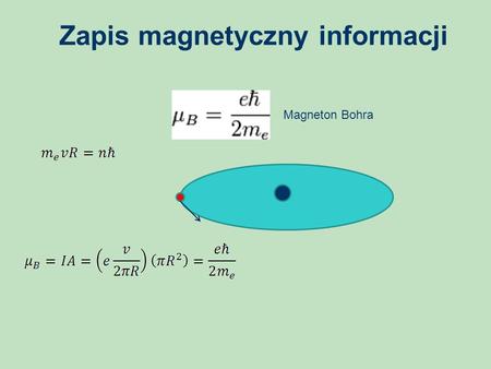 Zapis magnetyczny informacji