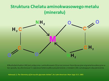 Struktura Chelatu aminokwasowego metalu (minerału)