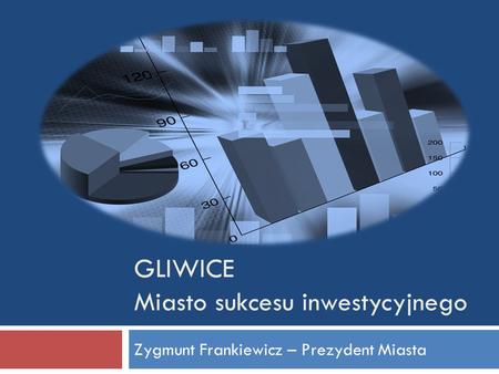 Gliwice Miasto sukcesu inwestycyjnego