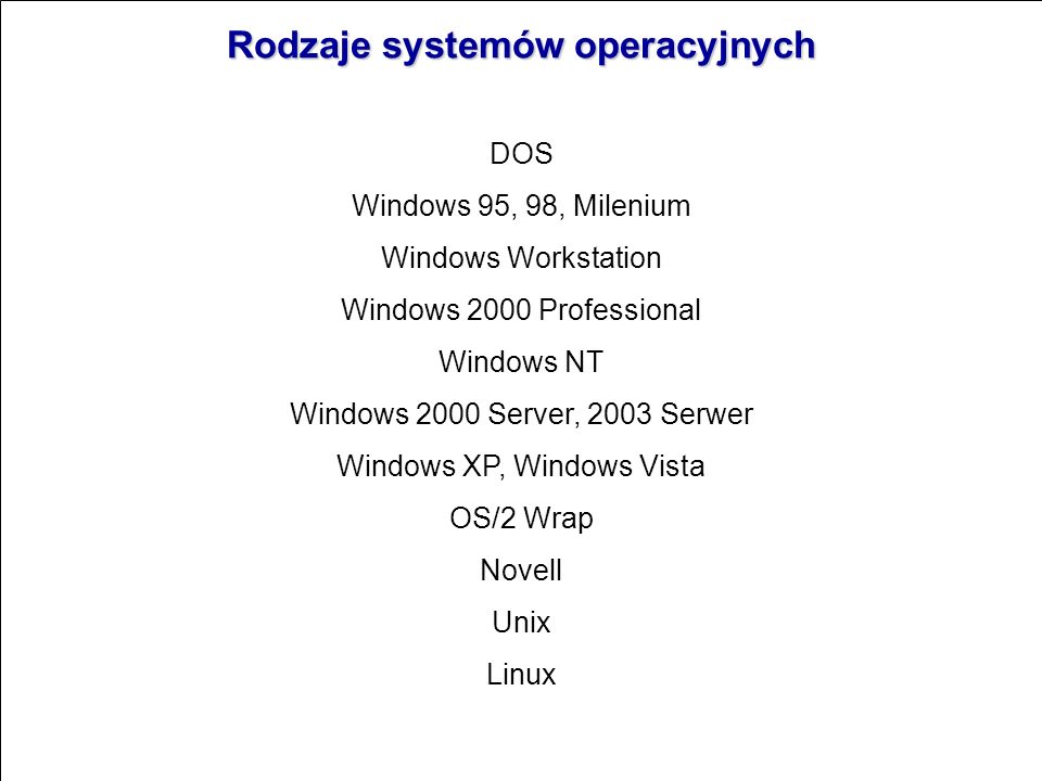 Rodzaje Windowsa Vista