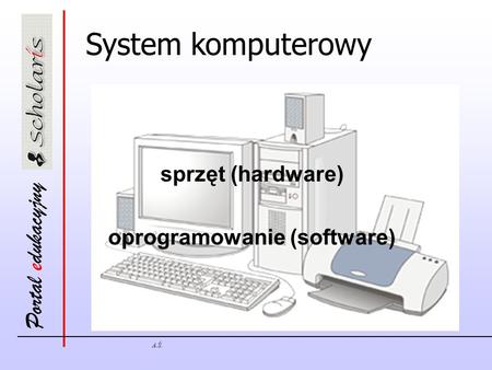 oprogramowanie (software)