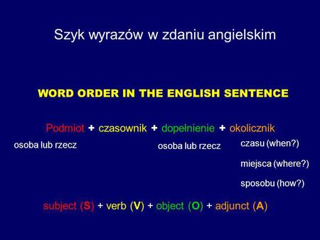 Szyk wyrazów w zdaniu angielskim