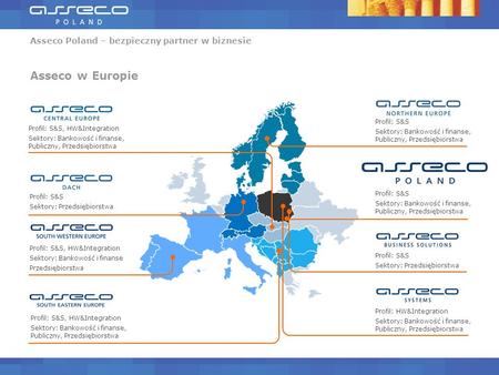 Asseco Poland – bezpieczny partner w biznesie