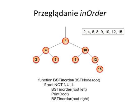 Przeglądanie inOrder function BSTinorder(BSTNode root) if root NOT NULL BSTinorder(root.left) Print(root) BSTinorder(root.right) 2, 4, 6, 8, 9, 10, 12,