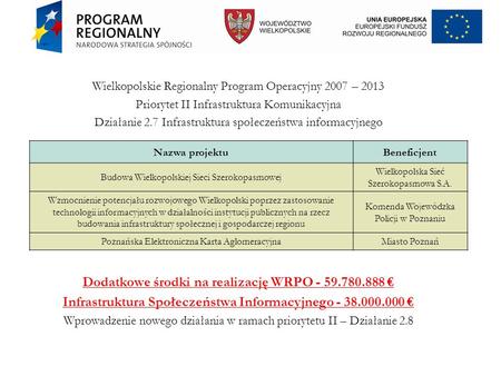 Wielkopolskie Regionalny Program Operacyjny 2007 – 2013 Priorytet II Infrastruktura Komunikacyjna Działanie 2.7 Infrastruktura społeczeństwa informacyjnego.