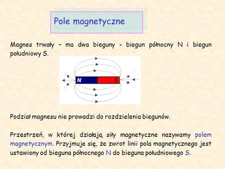 Pole magnetyczne Magnes trwały – ma dwa bieguny - biegun północny N i biegun południowy S.                                                                                                                                                                     