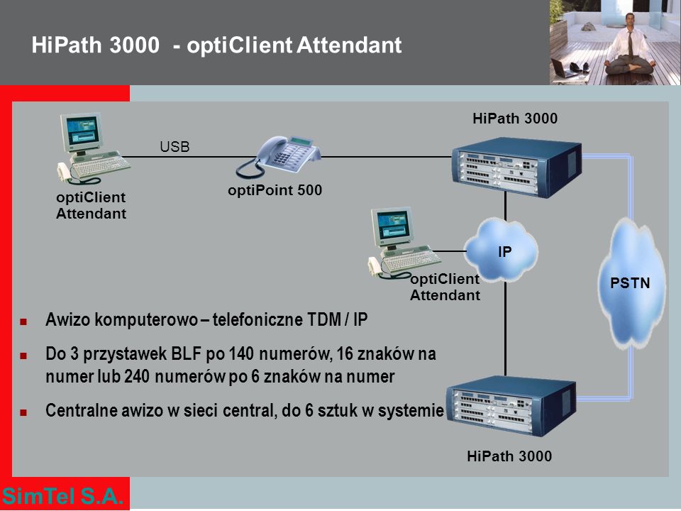 Hipath Opticlient Attendant