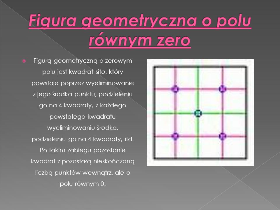 Figura geometryczna o polu równym zero
