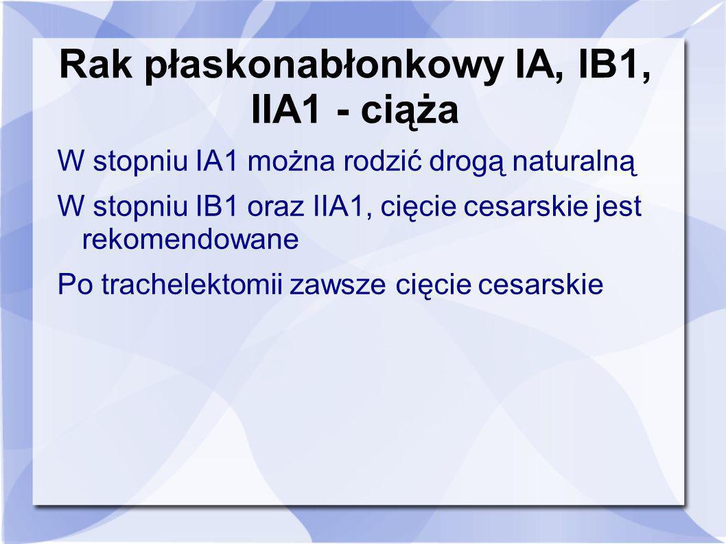 Rak płaskonabłonkowy IA, IB1, IIA1 - ciąża