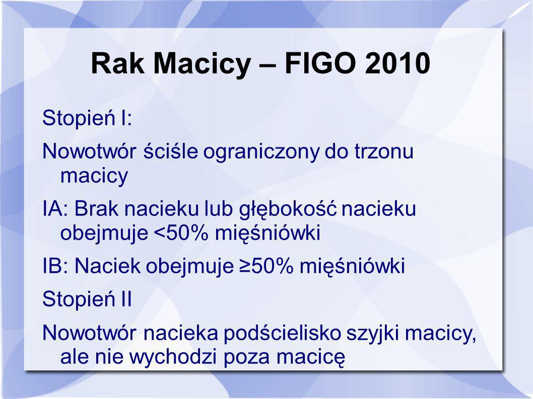 Rak Macicy – FIGO 2010 Stopień I: