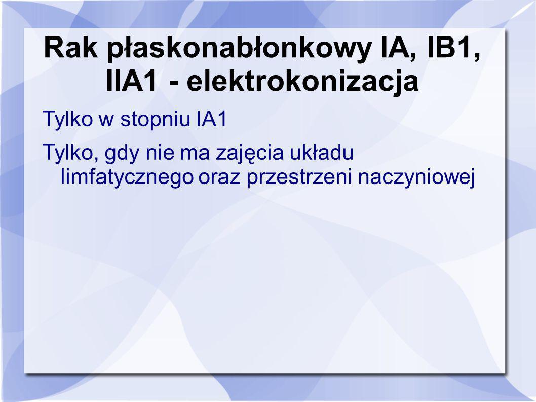 Rak płaskonabłonkowy IA, IB1, IIA1 - elektrokonizacja