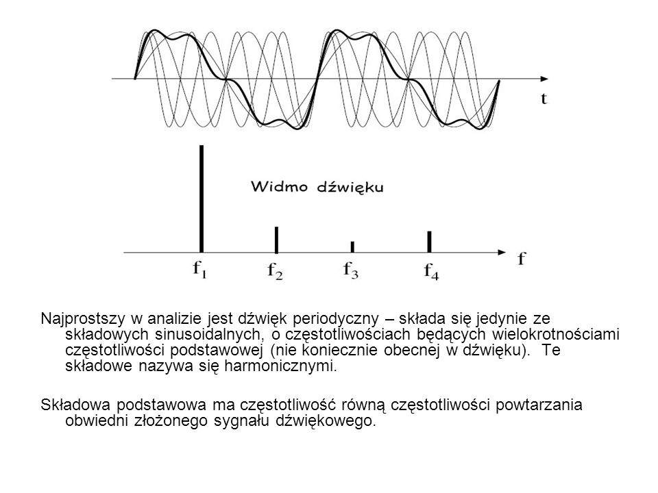 Najprostszy w analizie jest dźwięk periodyczny – składa się jedynie ze składowych sinusoidalnych, o częstotliwościach będących wielokrotnościami częstotliwości podstawowej (nie koniecznie obecnej w dźwięku). Te składowe nazywa się harmonicznymi.