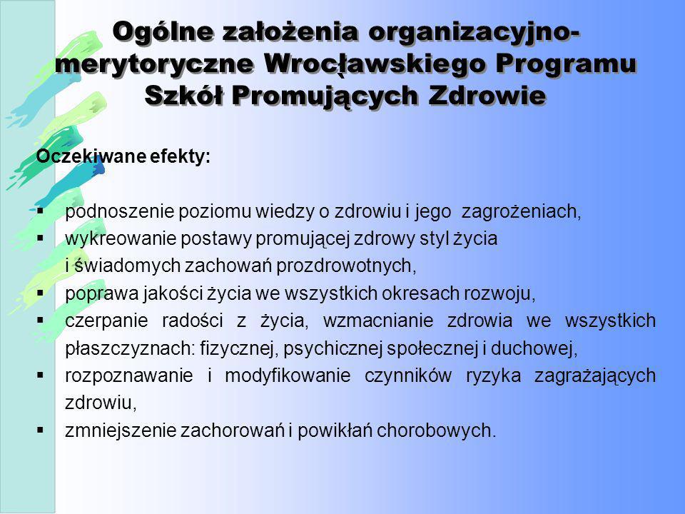 Ogólne założenia organizacyjno-merytoryczne Wrocławskiego Programu Szkół Promujących Zdrowie
