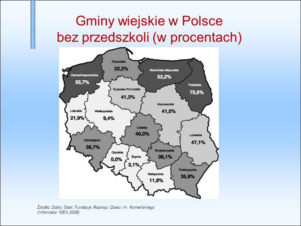 Gminy wiejskie w Polsce bez przedszkoli (w procentach)