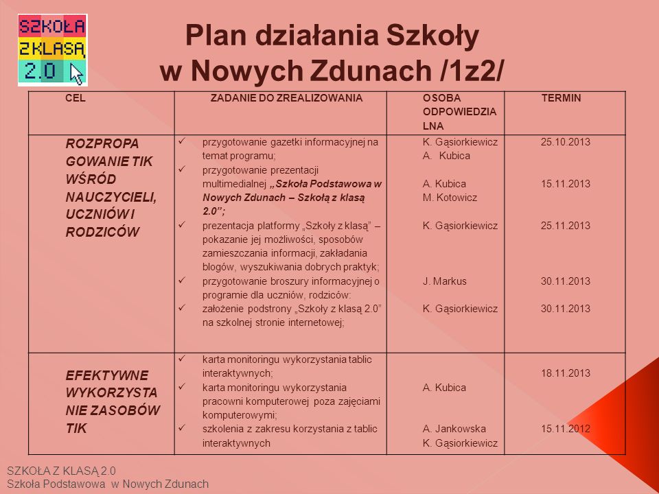 Plan działania Szkoły w Nowych Zdunach /1z2/