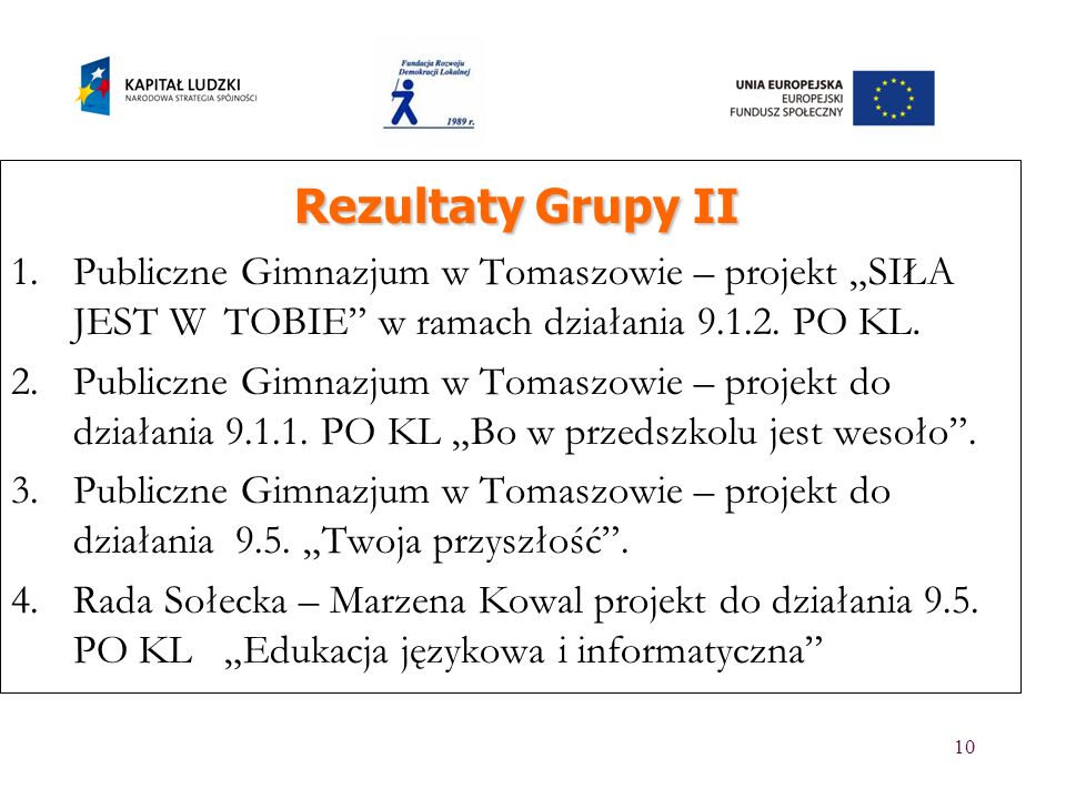 Rezultaty Grupy II Publiczne Gimnazjum w Tomaszowie – projekt „SIŁA JEST W TOBIE w ramach działania PO KL.
