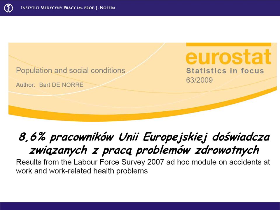 8,6% pracowników Unii Europejskiej doświadcza związanych z pracą problemów zdrowotnych