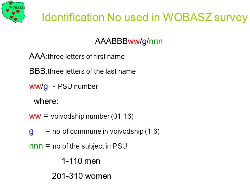 Identification No used in WOBASZ survey