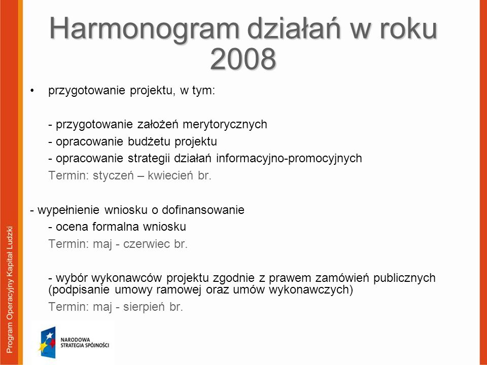 Harmonogram działań w roku 2008