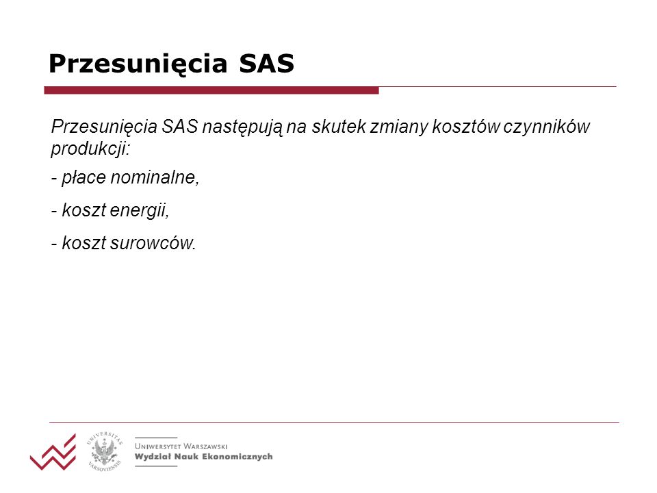 Przesunięcia SAS Przesunięcia SAS następują na skutek zmiany kosztów czynników produkcji: - płace nominalne,