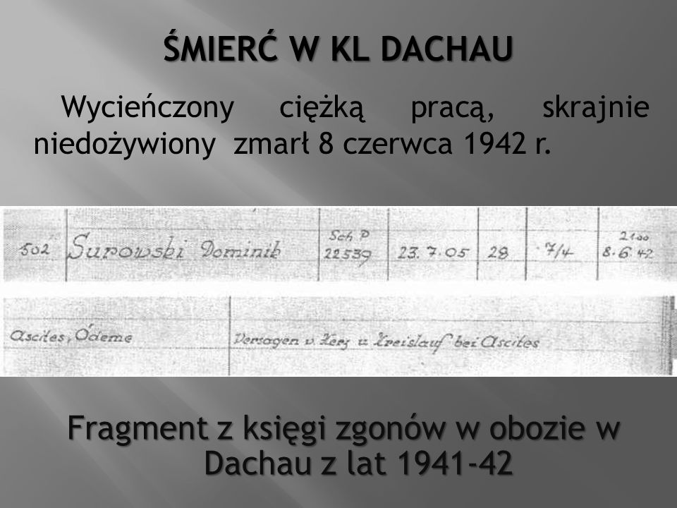 Fragment z księgi zgonów w obozie w Dachau z lat