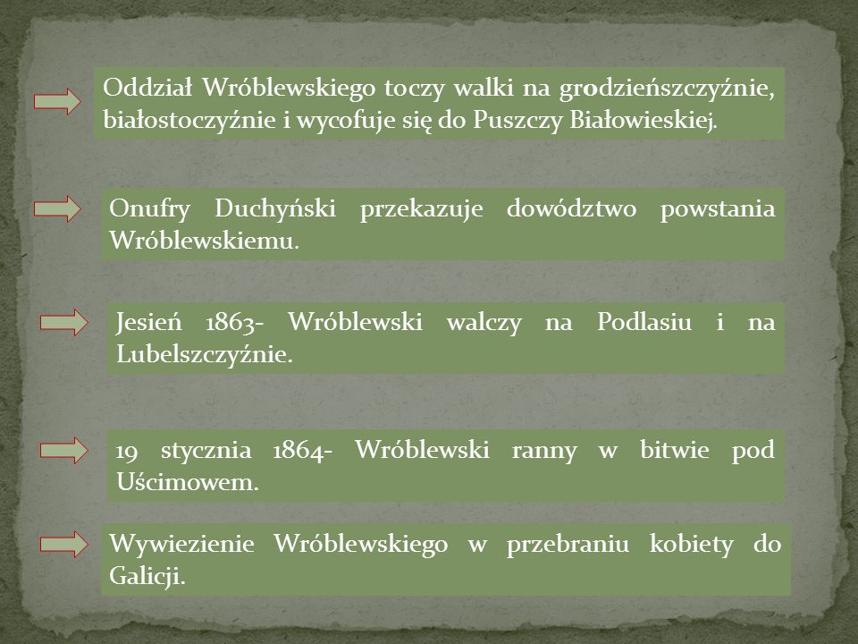 Oddział Wróblewskiego toczy walki na grodzieńszczyźnie, białostoczyźnie i wycofuje się do Puszczy Białowieskiej.
