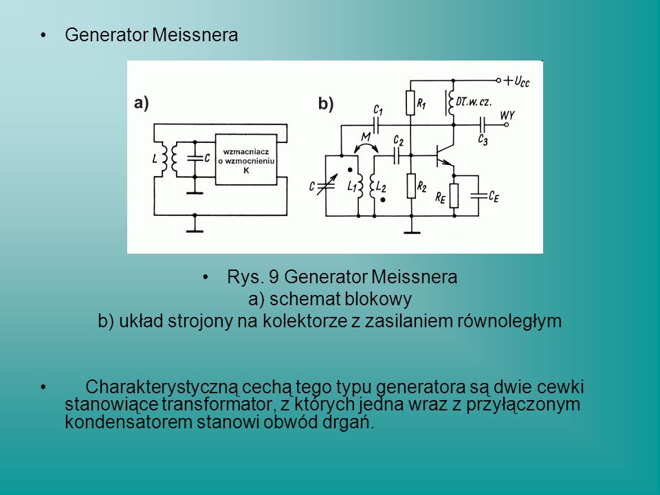 Rys. 9 Generator Meissnera a) schemat blokowy