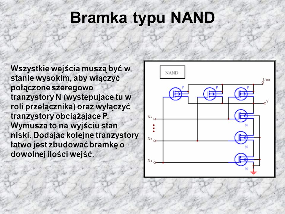 Bramka typu NAND Wszystkie wejścia muszą być w stanie wysokim, aby włączyć połączone szeregowo.