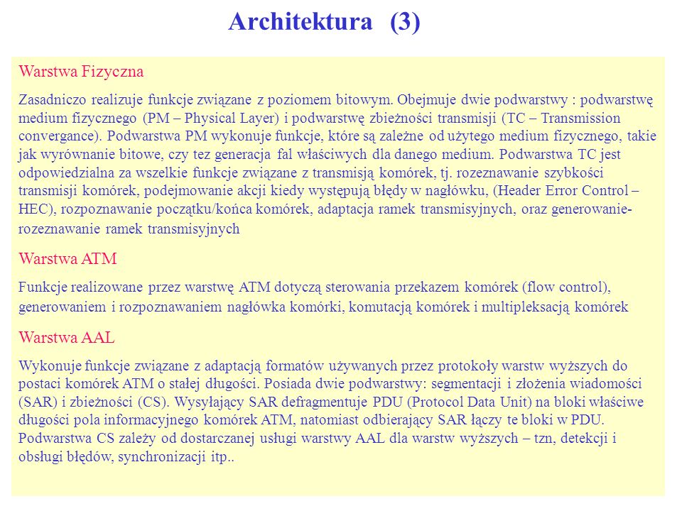Architektura (3) Warstwa Fizyczna Warstwa ATM Warstwa AAL