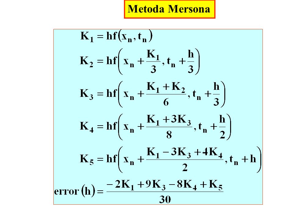 Metoda Mersona