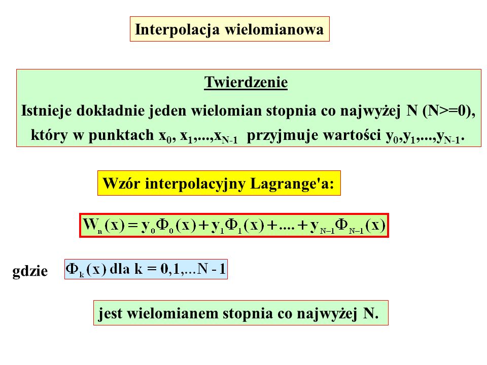 Interpolacja wielomianowa