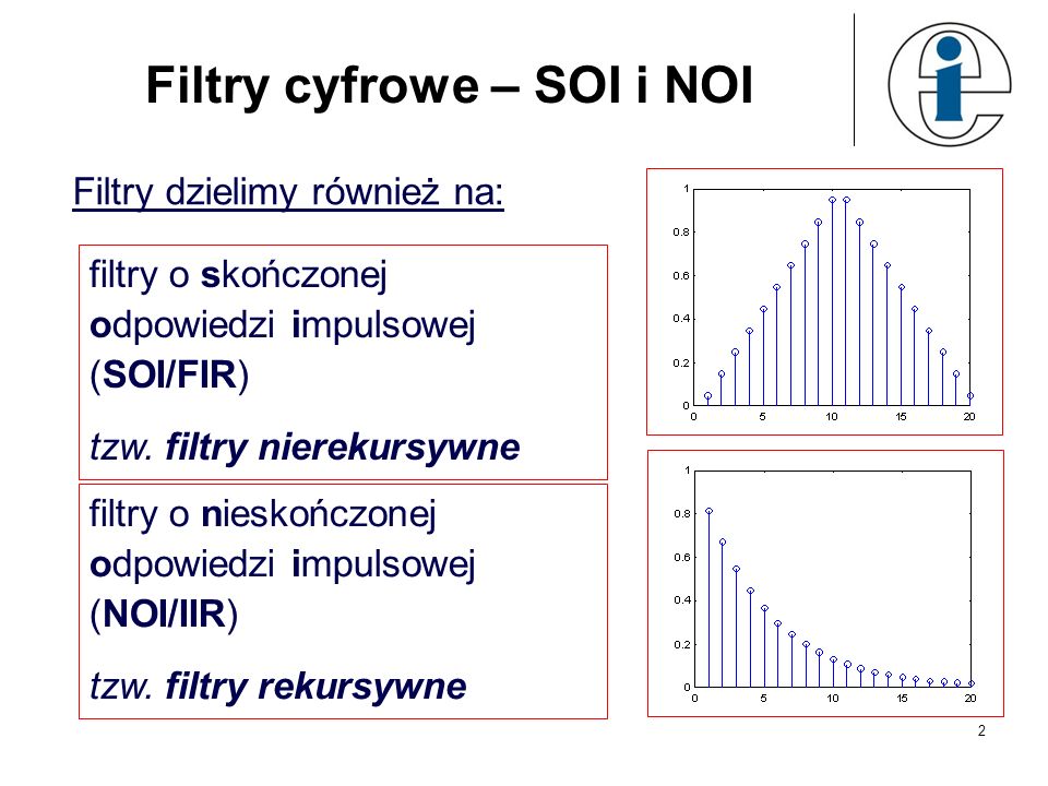 Filtry cyfrowe – SOI i NOI