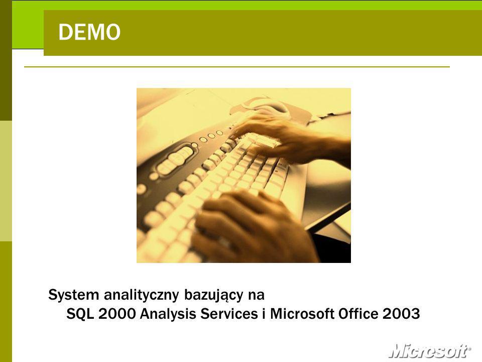 DEMO System analityczny bazujący na SQL 2000 Analysis Services i Microsoft Office 2003