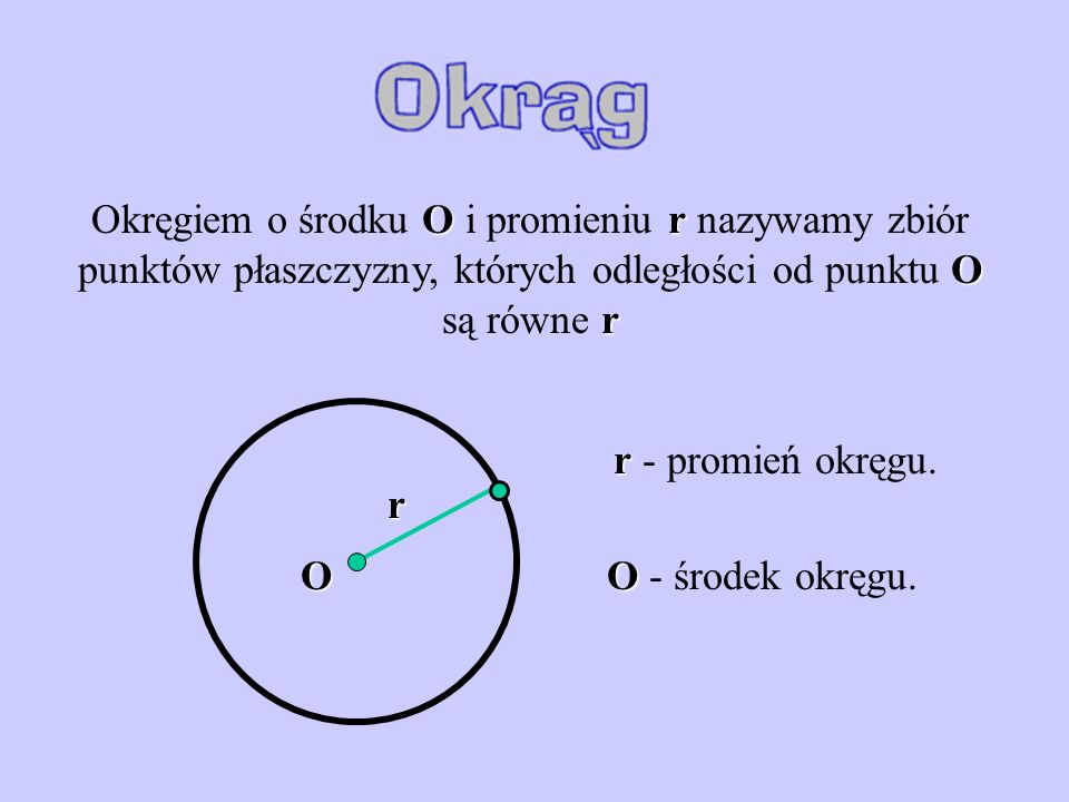 Okręgiem o środku O i promieniu r nazywamy zbiór punktów płaszczyzny, których odległości od punktu O są równe r
