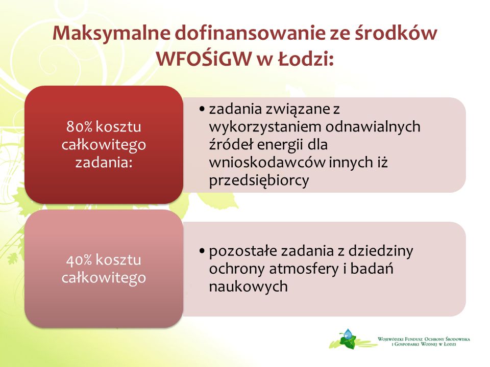 Maksymalne dofinansowanie ze środków WFOŚiGW w Łodzi: